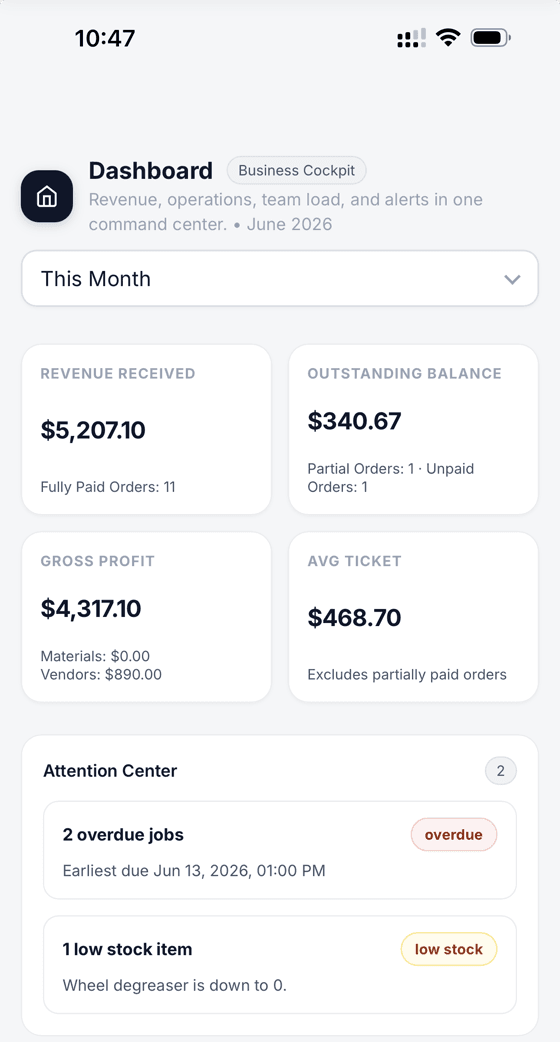 Mobile dashboard showing revenue, gross profit, outstanding balance, average ticket, and attention center alerts
